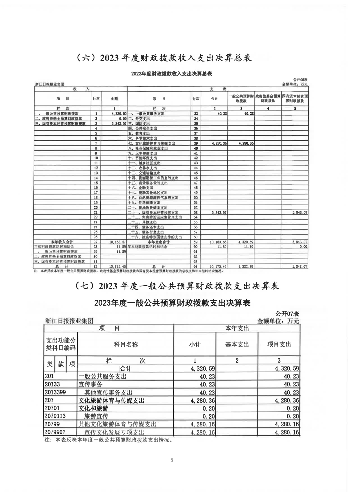 浙江日报报业集团2023年度部门决算_页面_08.png