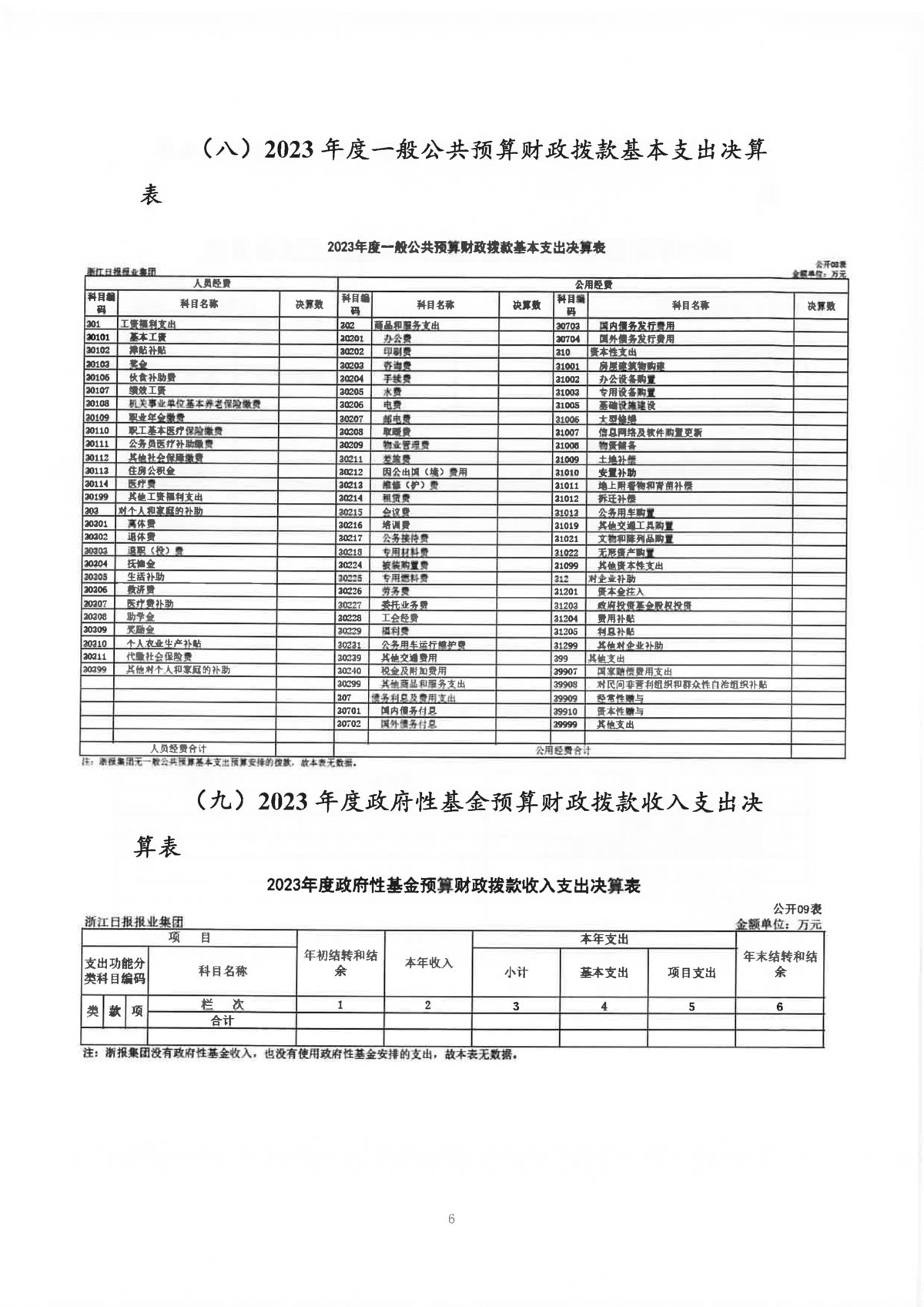 浙江日报报业集团2023年度部门决算_页面_09.png