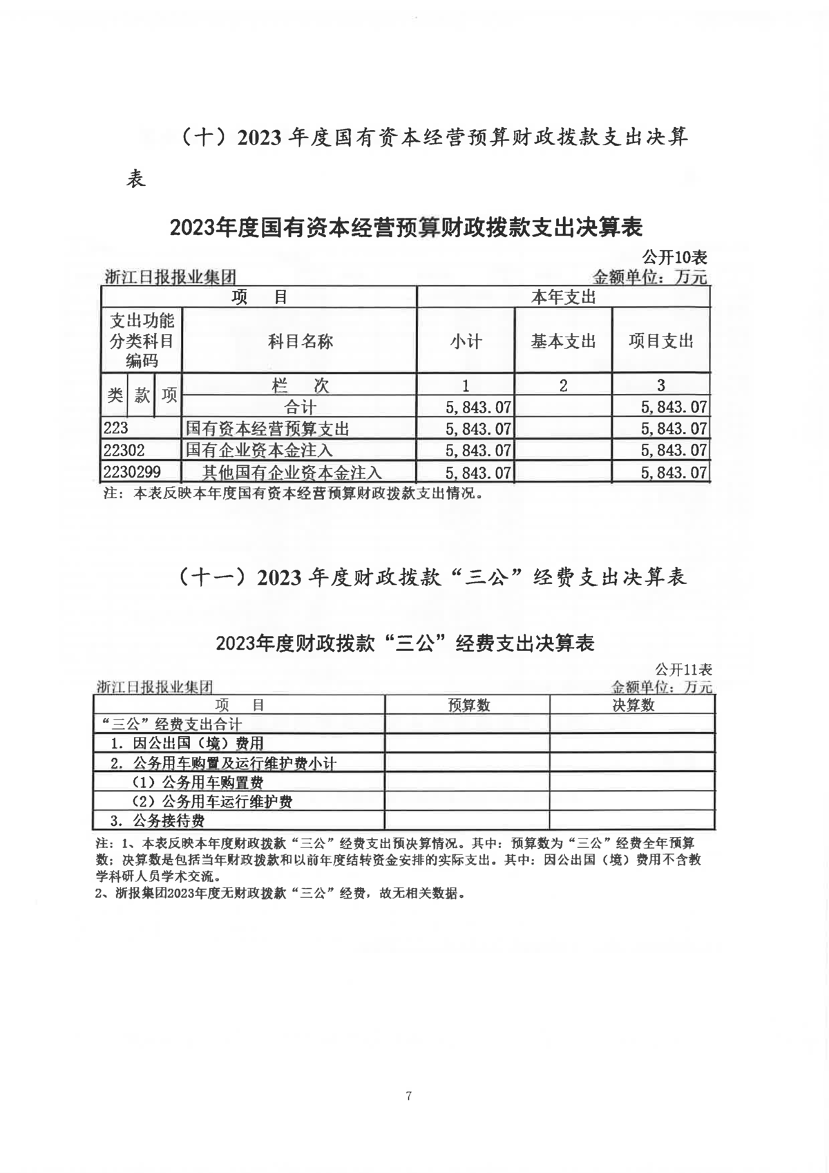 浙江日报报业集团2023年度部门决算_页面_10.png