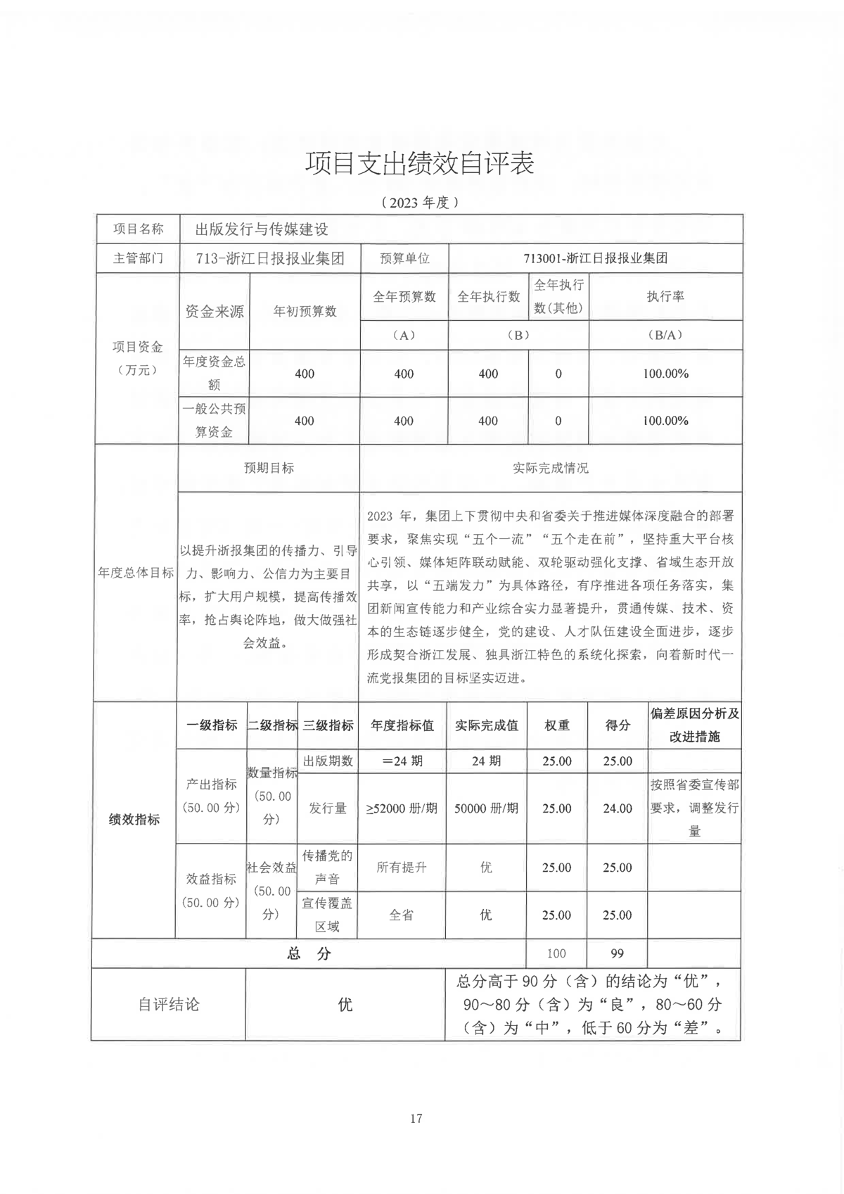 浙江日报报业集团2023年度部门决算_页面_20.png